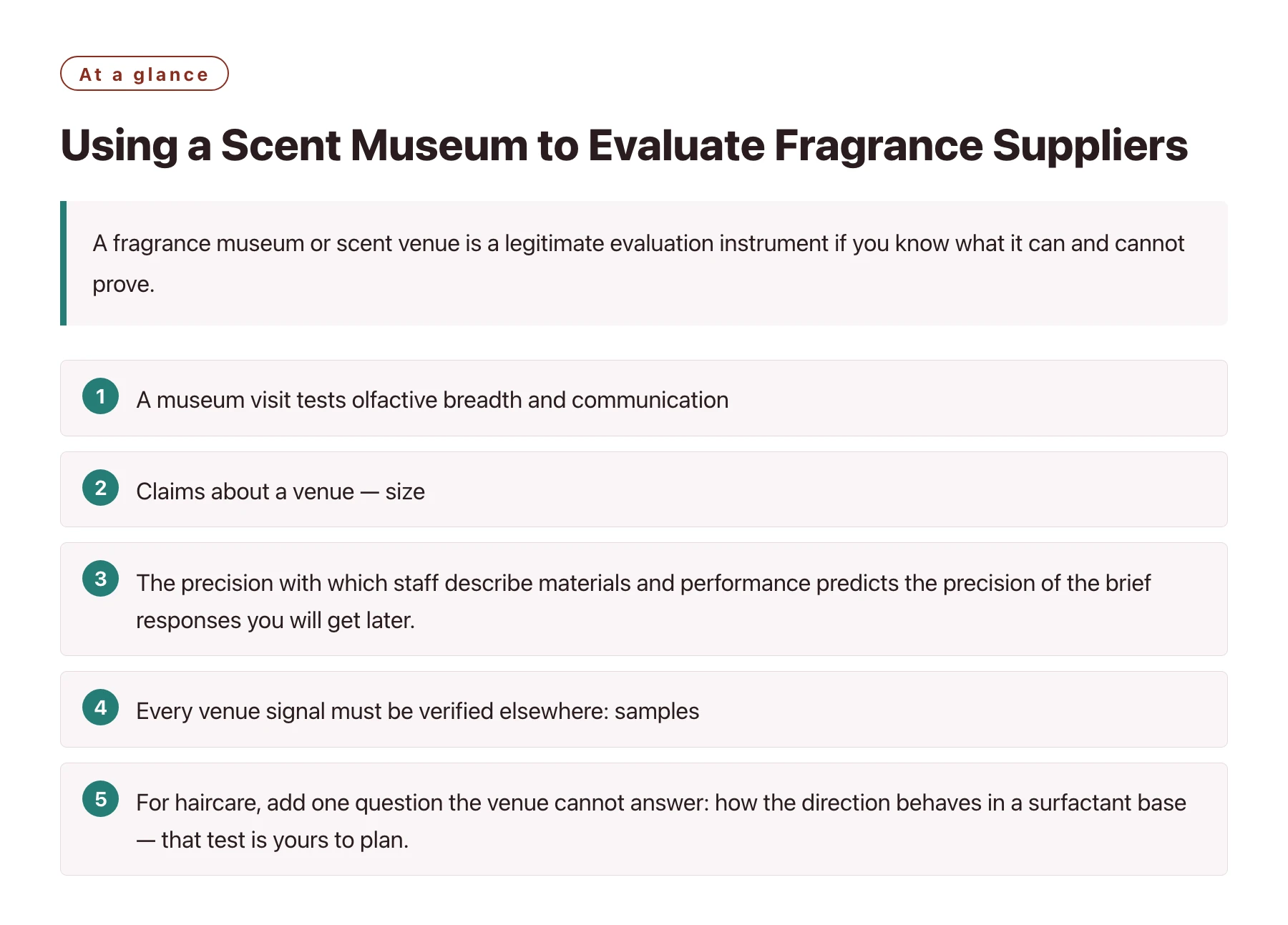 Using a Scent Museum to Evaluate Fragrance Suppliers——全文要点速览